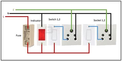 ansi leadrequirements installtion for electrical boxe|outlet box installation requirements.